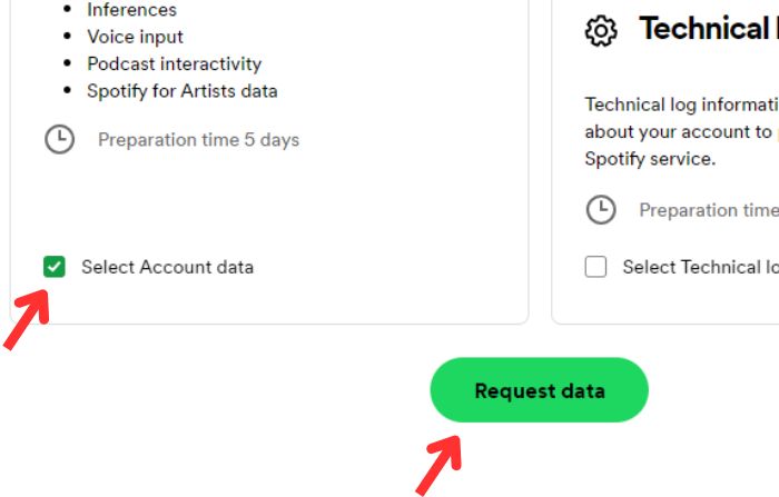 Spotify account data
